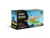 TreSwing Explorer